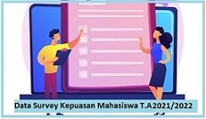 lap-survey-kepuasan-2021